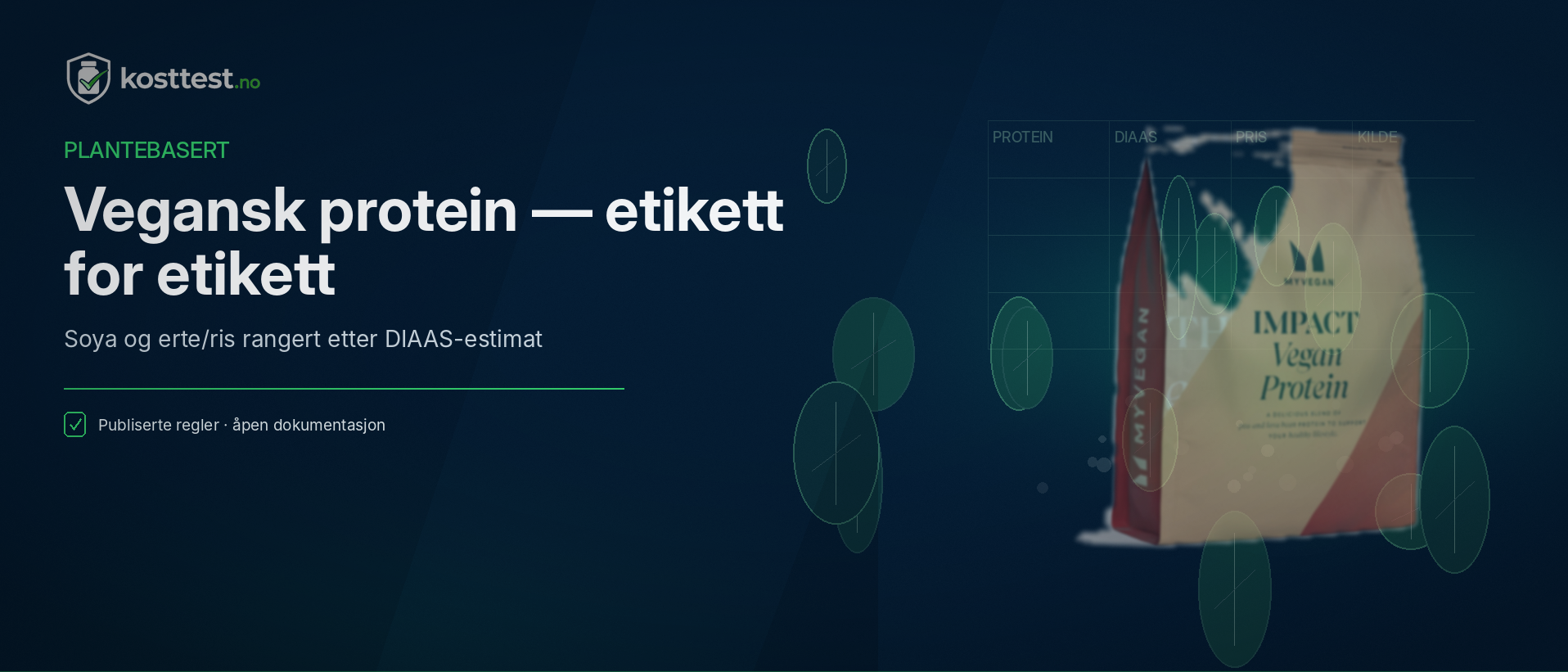 Vegansk protein etikett for etikett — plantebasert protein rangert på kosttest.no